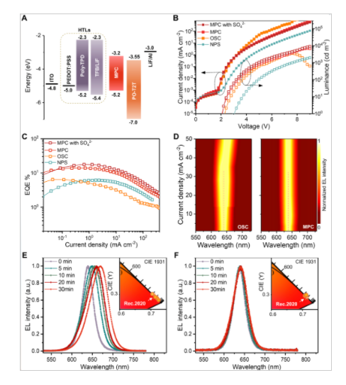 1669101001674406.png image.png