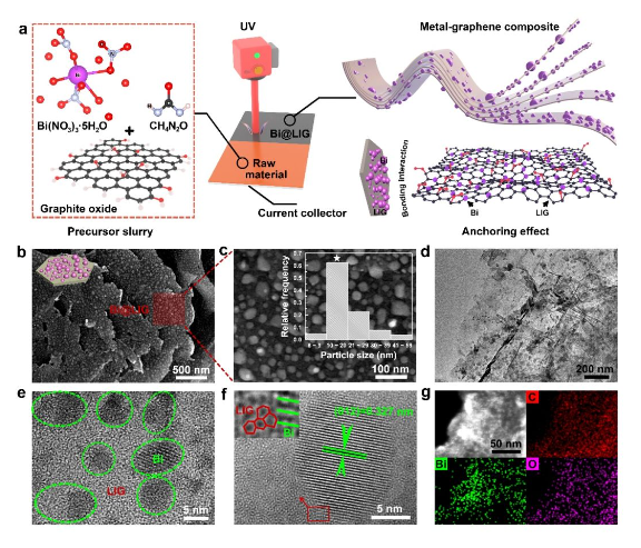 1669274197985924.png image.png