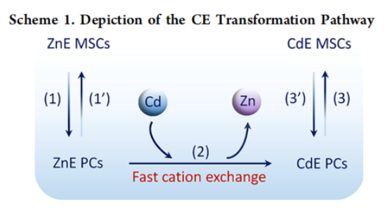 1669709032850269.png QQ截圖20221129160812.png