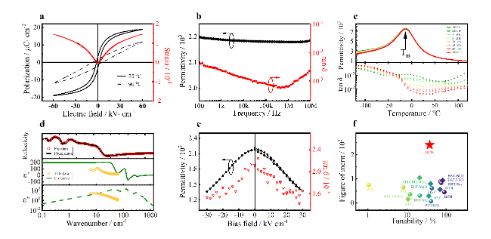 1670385433954561.png QQ截圖20221207115704.png