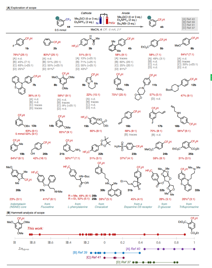 1676255976624918.png image.png