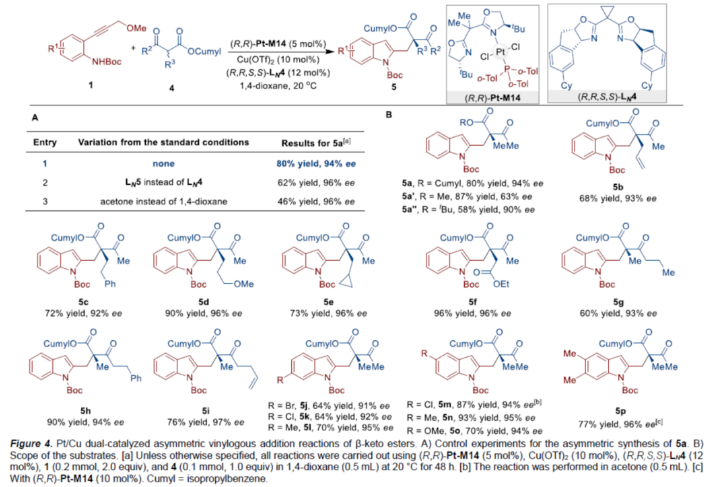 1688696004798486.png image.png