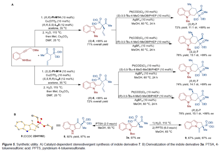 1688696014237391.png image.png