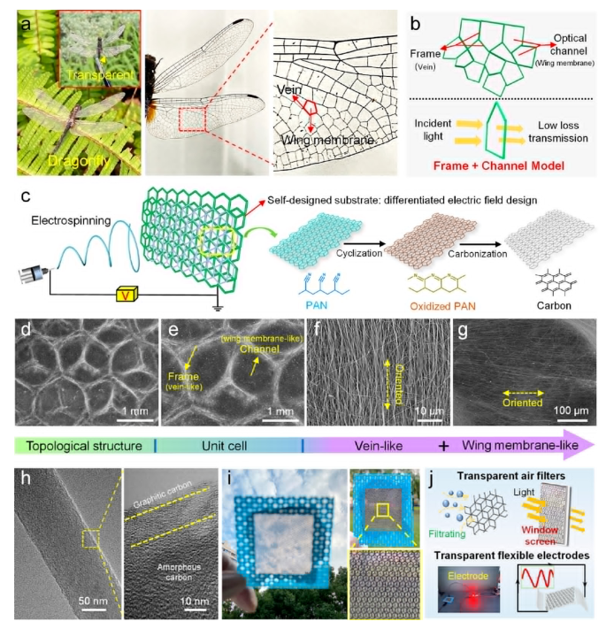 1688696133809454.png image.png