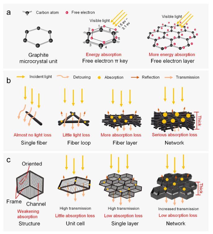 1688696155499471.png image.png