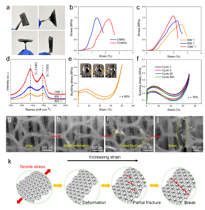 1688696168228555.png image.png