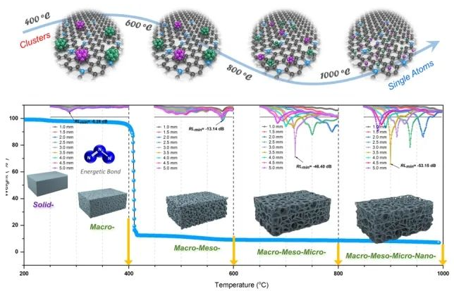 1689295209186758.png image.png