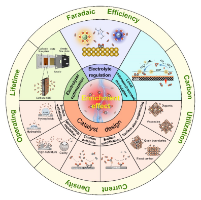 1689295432196414.png image.png