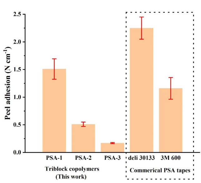 1691993389595628.png image.png