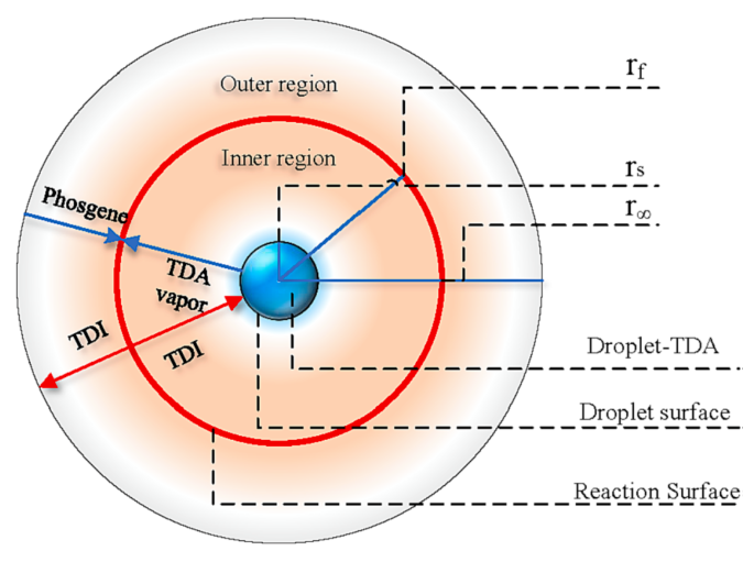 1691993630415354.png image.png