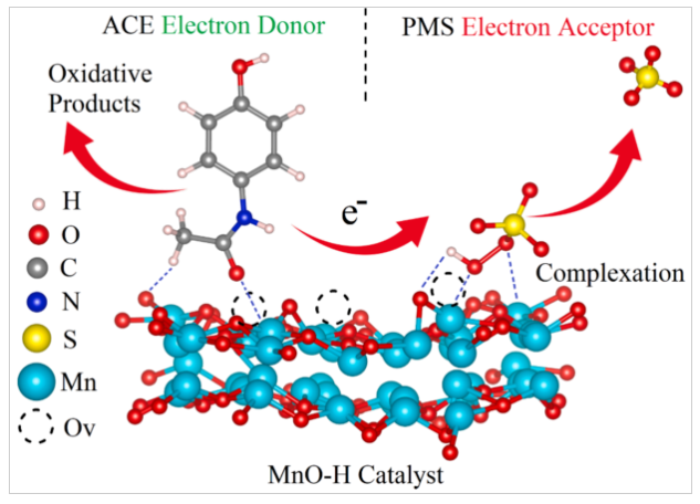 1692068121688232.png image.png