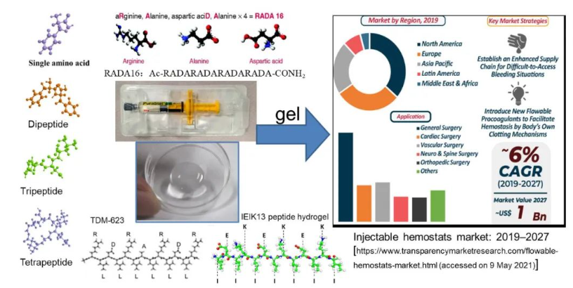 1693193780292838.png image.png