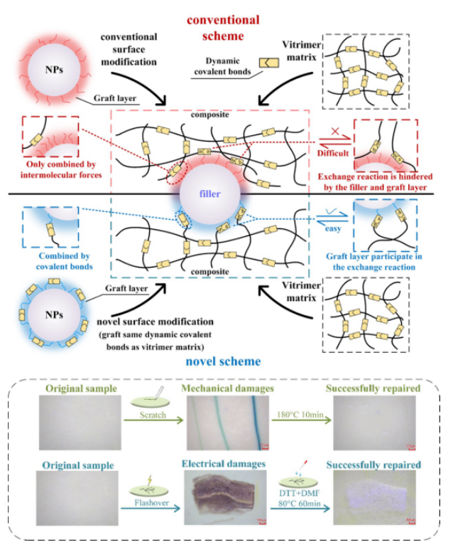 1693194068384562.png image.png