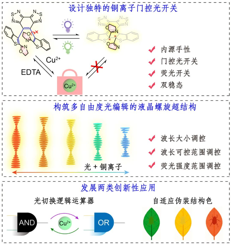 1693364997163722.png image.png