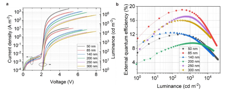 1693380029263215.png image.png