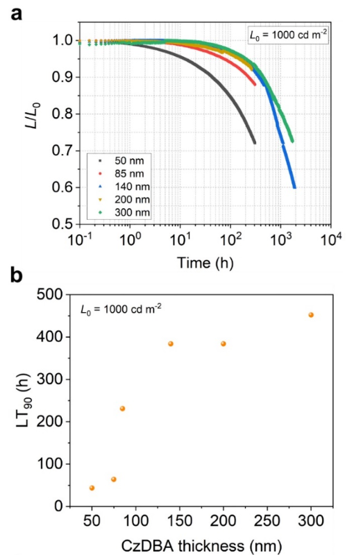 1693380044953023.png image.png