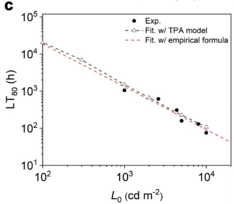 1693380068926737.png image.png