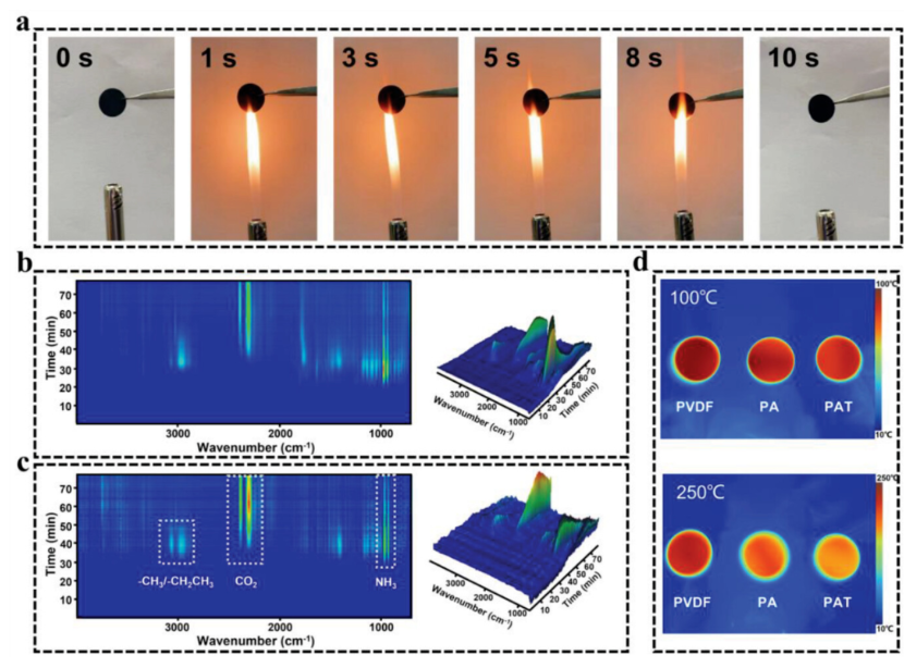 1696749649401918.png image.png