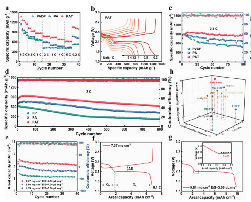 1696749658268583.png image.png