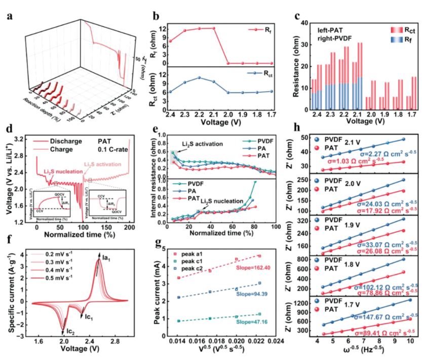 1696749669164103.png image.png