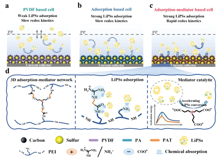 1696749701147874.png image.png