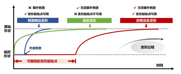 1696813442234647.png image.png