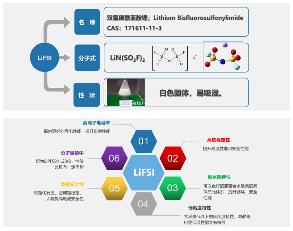 1704763555481775.png image.png