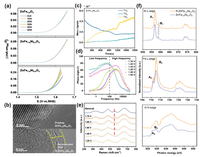 1745204607393042.png image.png